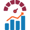 Sales KPI